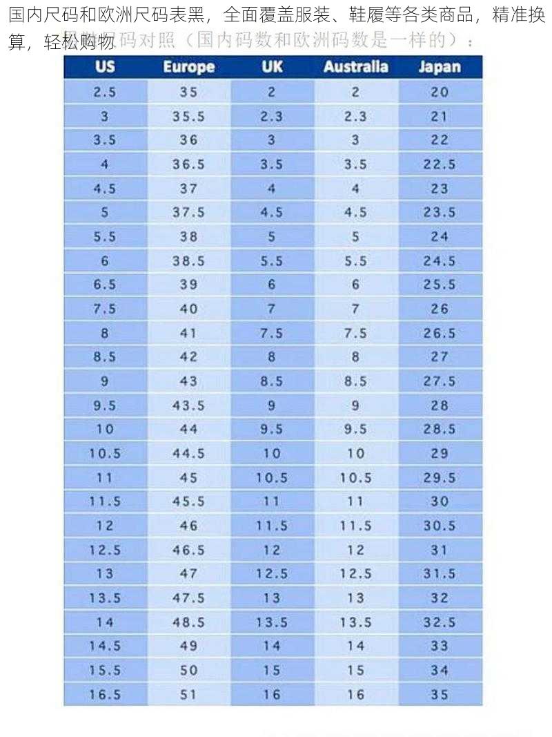 国内尺码和欧洲尺码表黑，全面覆盖服装、鞋履等各类商品，精准换算，轻松购物