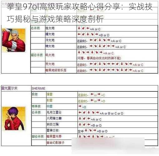 拳皇97ol高级玩家攻略心得分享：实战技巧揭秘与游戏策略深度剖析