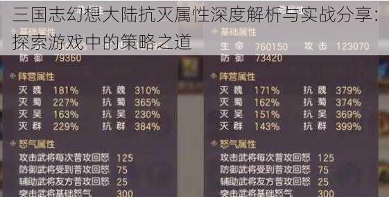 三国志幻想大陆抗灭属性深度解析与实战分享：探索游戏中的策略之道
