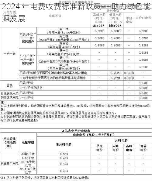 2024 年电费收费标准新政策——助力绿色能源发展