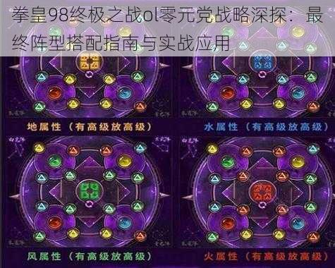 拳皇98终极之战ol零元党战略深探：最终阵型搭配指南与实战应用