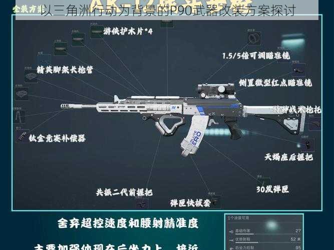 以三角洲行动为背景的P90武器改装方案探讨