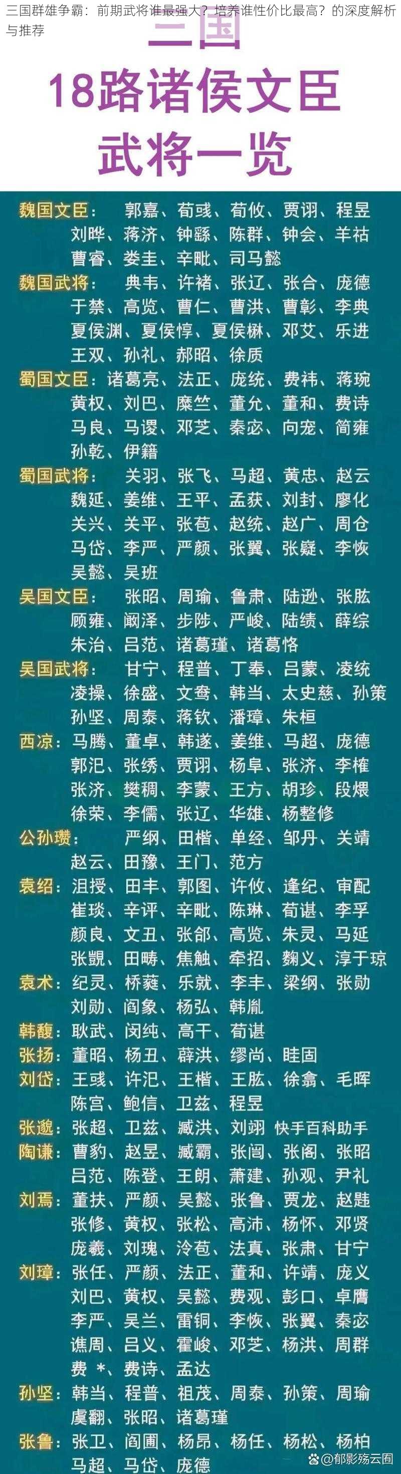 三国群雄争霸：前期武将谁最强大？培养谁性价比最高？的深度解析与推荐