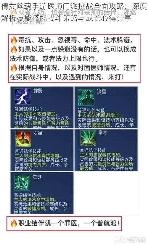 倩女幽魂手游医师门派挑战全面攻略：深度解析技能搭配战斗策略与成长心得分享