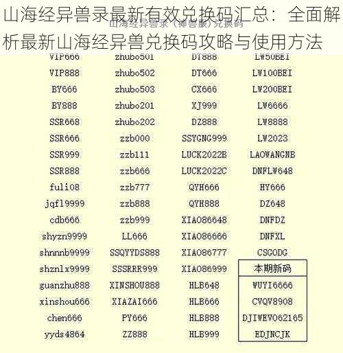 山海经异兽录最新有效兑换码汇总：全面解析最新山海经异兽兑换码攻略与使用方法