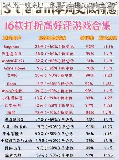 《人类一败涂地：幽灵列车挑战攻略全解析》