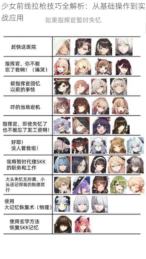 少女前线拉枪技巧全解析：从基础操作到实战应用