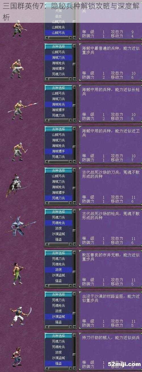 三国群英传7：隐秘兵种解锁攻略与深度解析