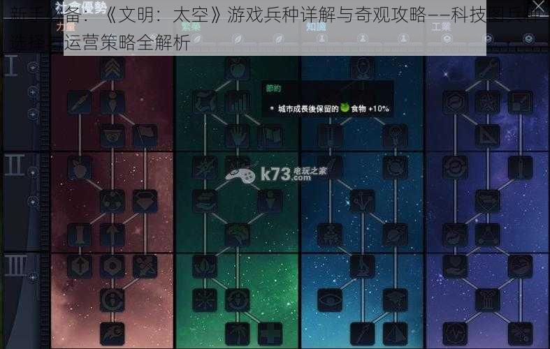 新手必备：《文明：太空》游戏兵种详解与奇观攻略——科技图兵种选择与运营策略全解析