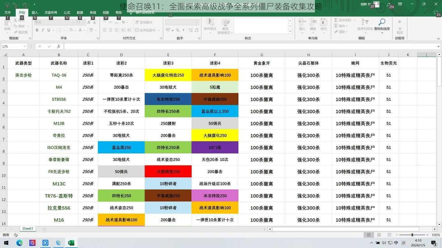 使命召唤11：全面探索高级战争全系列僵尸装备收集攻略