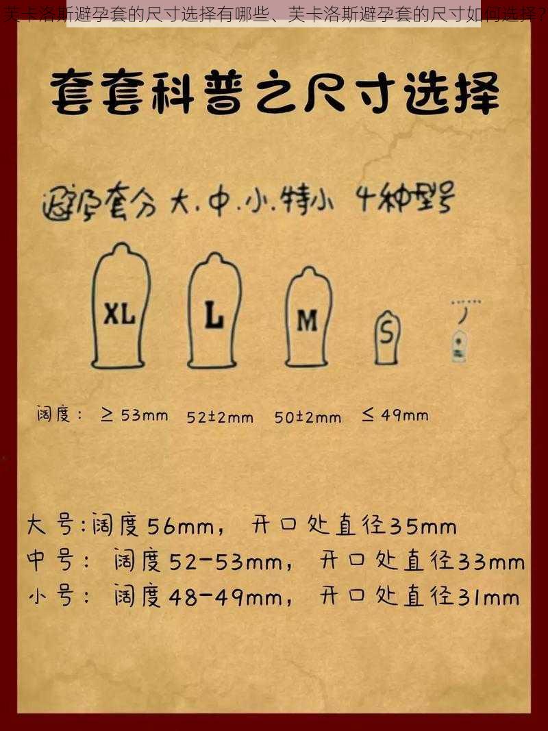 芙卡洛斯避孕套的尺寸选择有哪些、芙卡洛斯避孕套的尺寸如何选择？