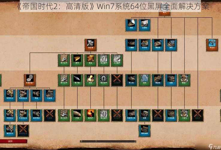 《帝国时代2：高清版》Win7系统64位黑屏全面解决方案