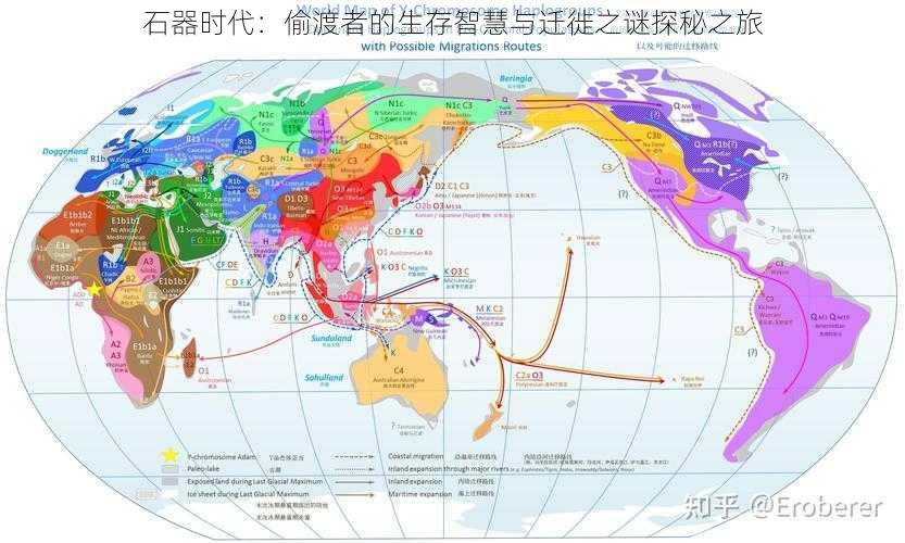 石器时代：偷渡者的生存智慧与迁徙之谜探秘之旅