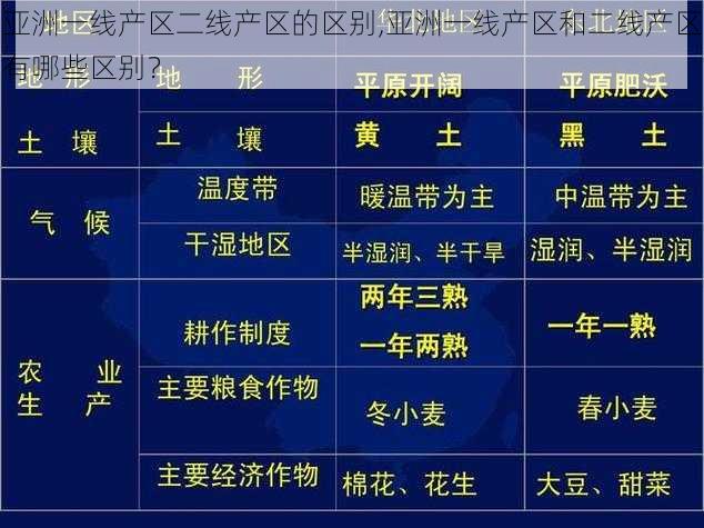 亚洲一线产区二线产区的区别,亚洲一线产区和二线产区有哪些区别？