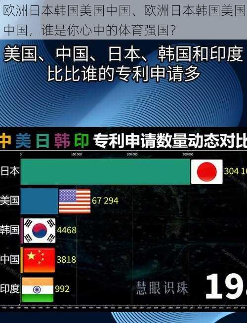 欧洲日本韩国美国中国、欧洲日本韩国美国中国，谁是你心中的体育强国？