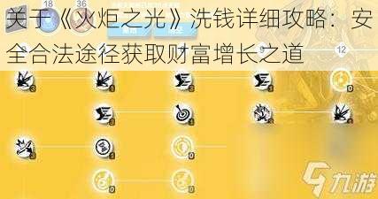 关于《火炬之光》洗钱详细攻略：安全合法途径获取财富增长之道