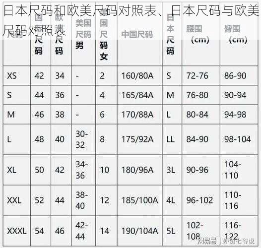 日本尺码和欧美尺码对照表、日本尺码与欧美尺码对照表