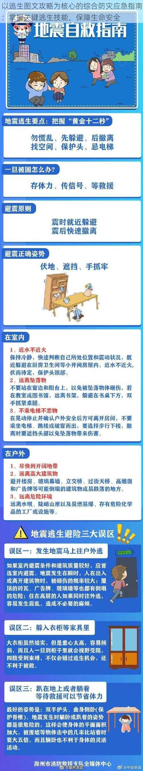 以逃生图文攻略为核心的综合防灾应急指南：掌握关键逃生技能，保障生命安全