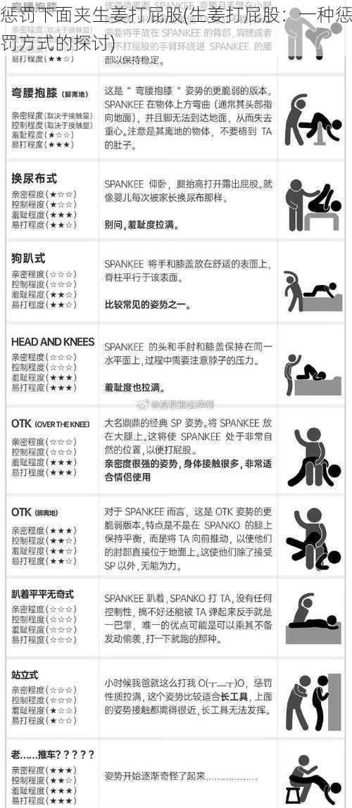 惩罚下面夹生姜打屁股(生姜打屁股：一种惩罚方式的探讨)