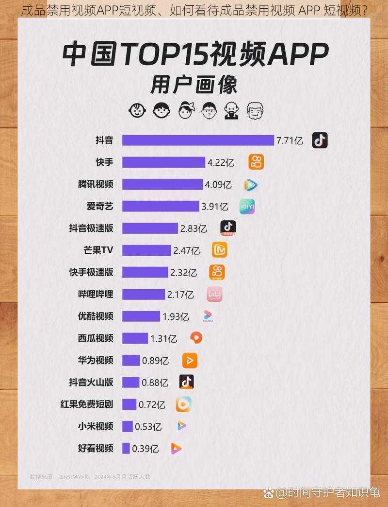 成品禁用视频APP短视频、如何看待成品禁用视频 APP 短视频？