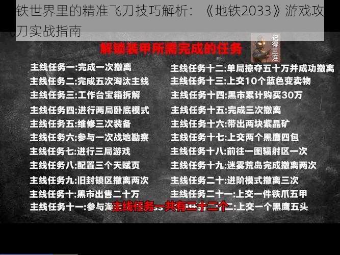 地铁世界里的精准飞刀技巧解析：《地铁2033》游戏攻略飞刀实战指南