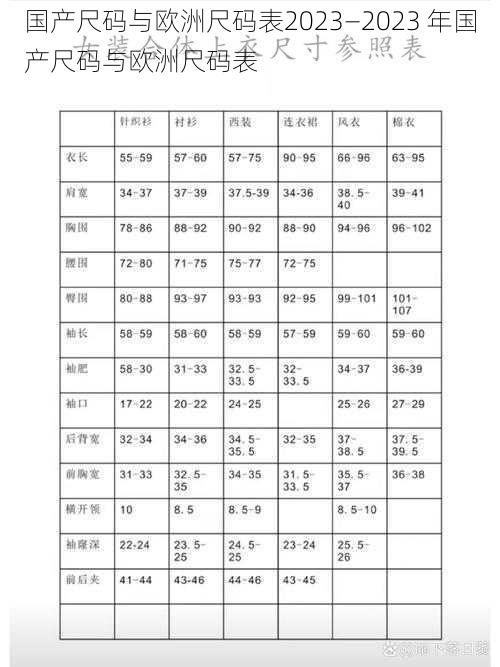 国产尺码与欧洲尺码表2023—2023 年国产尺码与欧洲尺码表