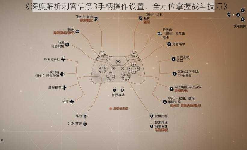 《深度解析刺客信条3手柄操作设置，全方位掌握战斗技巧》