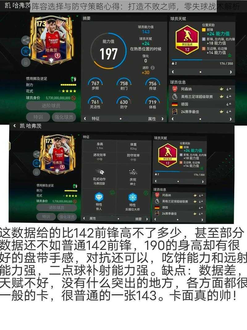 FIFA14阵容选择与防守策略心得：打造不败之师，零失球战术解析