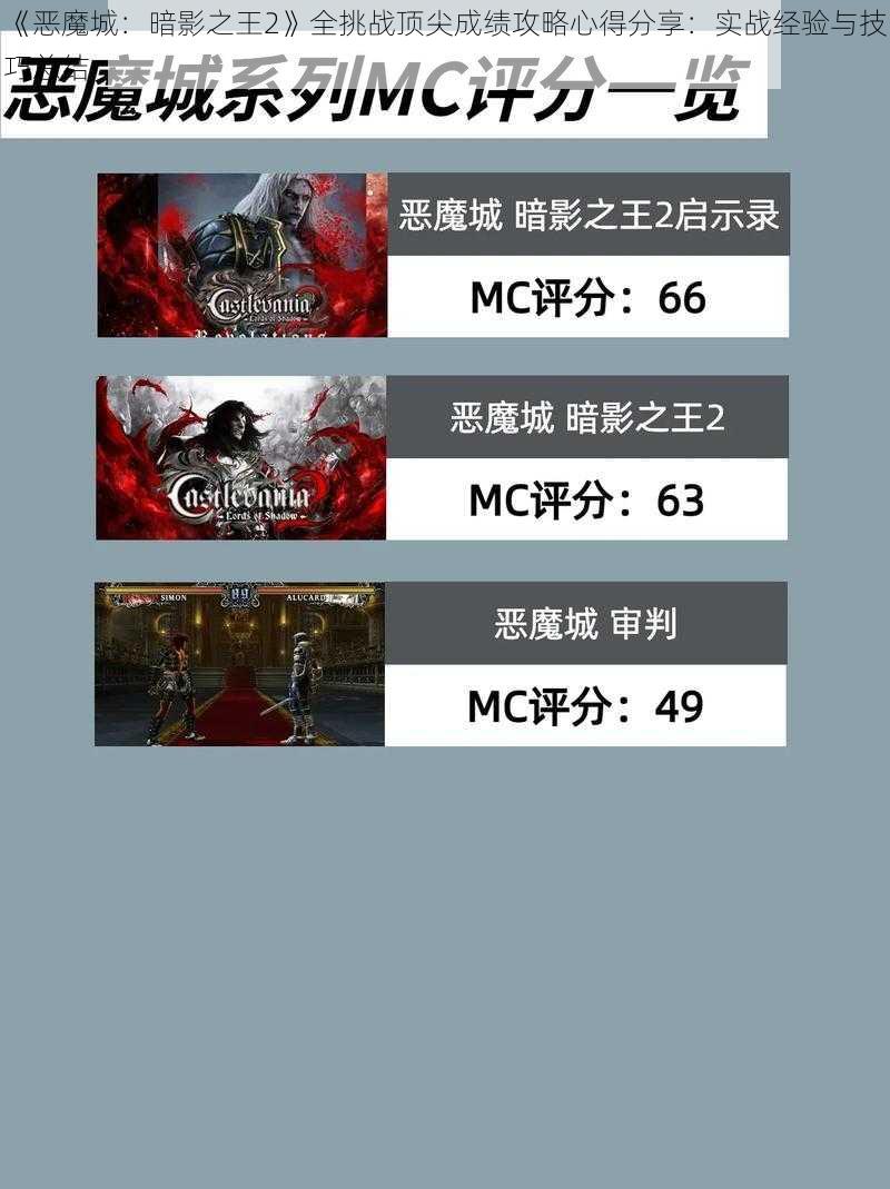 《恶魔城：暗影之王2》全挑战顶尖成绩攻略心得分享：实战经验与技巧总结