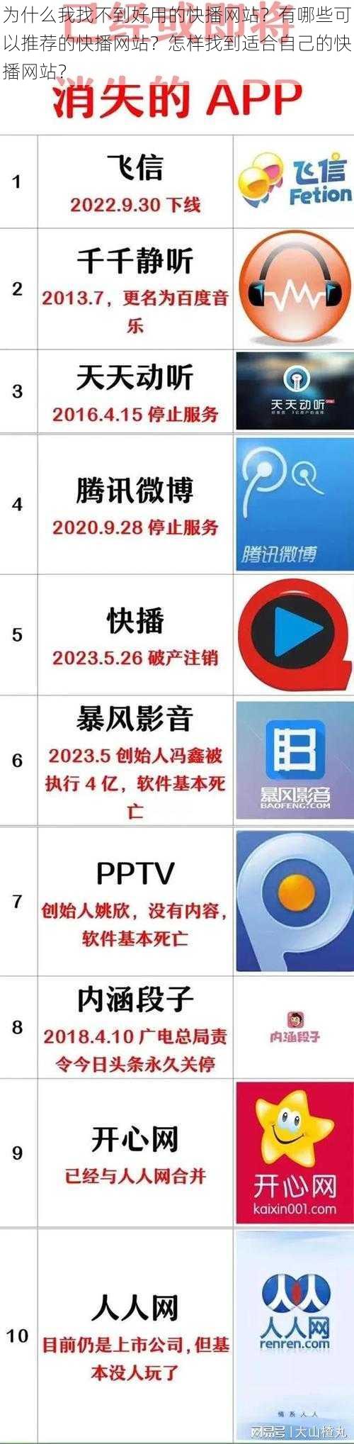 为什么我找不到好用的快播网站？有哪些可以推荐的快播网站？怎样找到适合自己的快播网站？