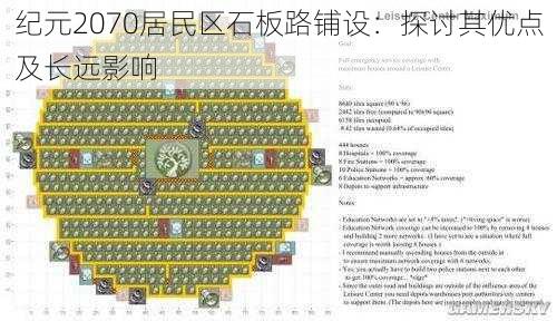 纪元2070居民区石板路铺设：探讨其优点及长远影响