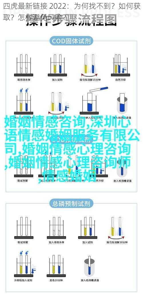 四虎最新链接 2022：为何找不到？如何获取？怎样避免风险？