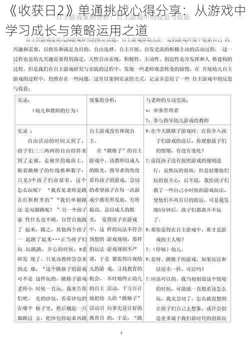 《收获日2》单通挑战心得分享：从游戏中学习成长与策略运用之道