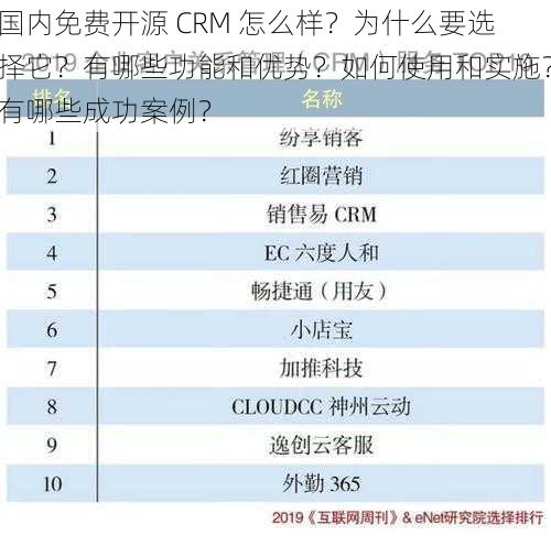 国内免费开源 CRM 怎么样？为什么要选择它？有哪些功能和优势？如何使用和实施？有哪些成功案例？