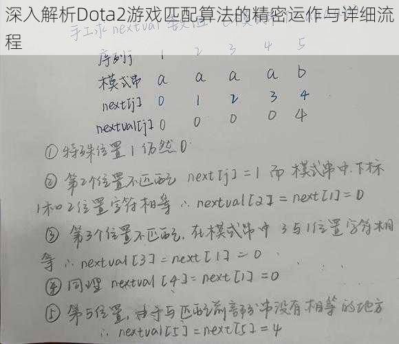 深入解析Dota2游戏匹配算法的精密运作与详细流程