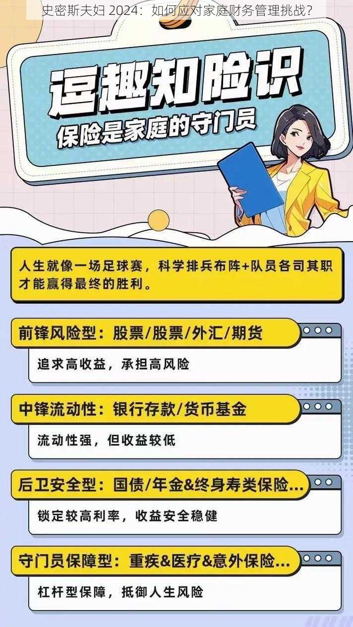 史密斯夫妇 2024：如何应对家庭财务管理挑战？