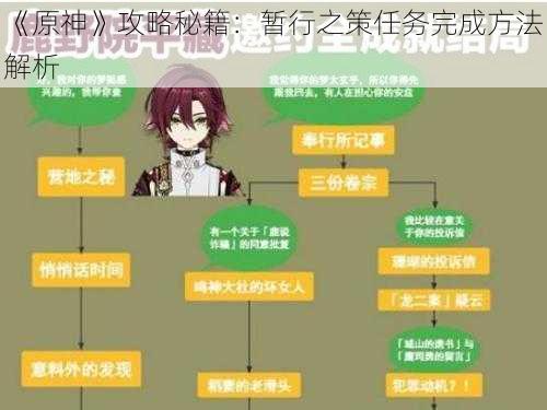 《原神》攻略秘籍：暂行之策任务完成方法解析