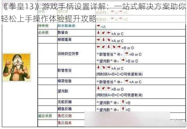 《拳皇13》游戏手柄设置详解：一站式解决方案助你轻松上手操作体验提升攻略