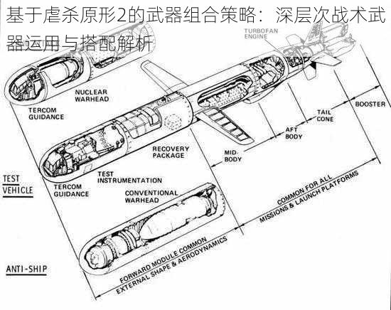 基于虐杀原形2的武器组合策略：深层次战术武器运用与搭配解析