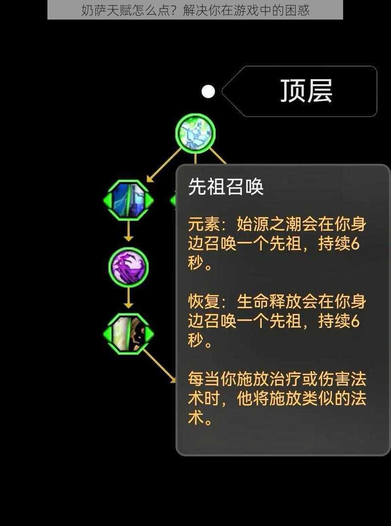 奶萨天赋怎么点？解决你在游戏中的困惑