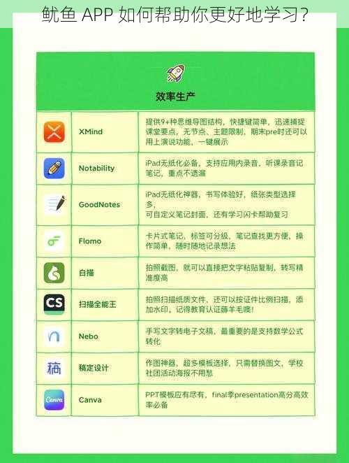 鱿鱼 APP 如何帮助你更好地学习？