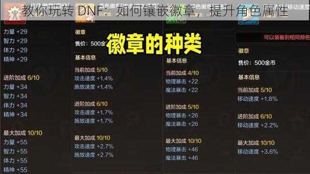 教你玩转 DNF：如何镶嵌徽章，提升角色属性