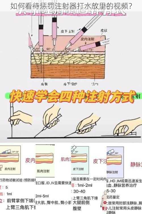 如何看待惩罚注射器打水放里的视频？