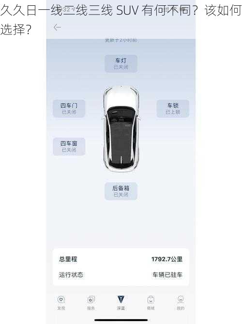 久久日一线二线三线 SUV 有何不同？该如何选择？