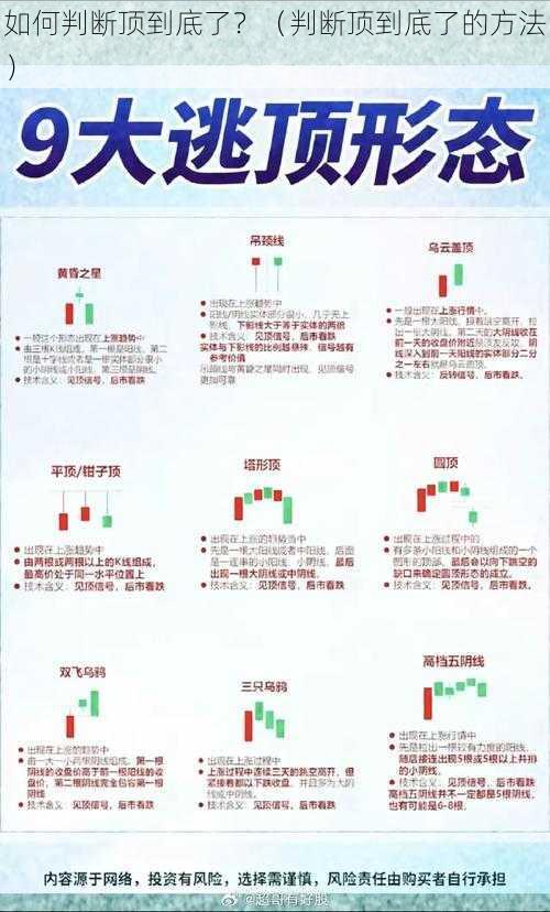 如何判断顶到底了？（判断顶到底了的方法）