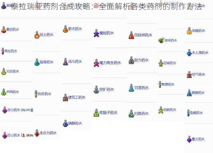 泰拉瑞亚药剂合成攻略：全面解析各类药剂的制作方法