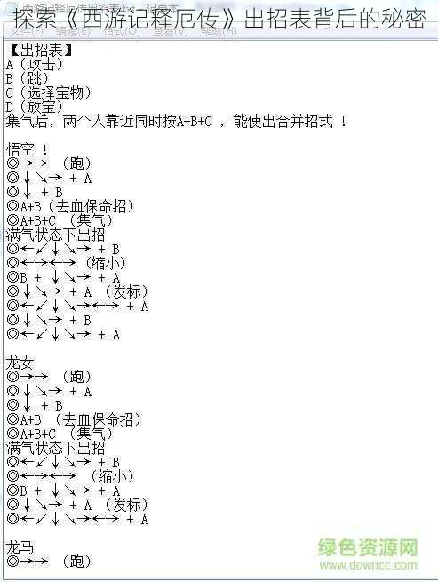 探索《西游记释厄传》出招表背后的秘密