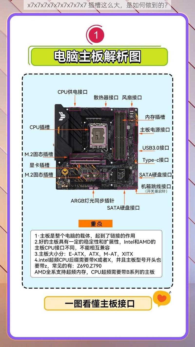 x7x7x7x7x7x7x7x7x7 插槽这么大，是如何做到的？