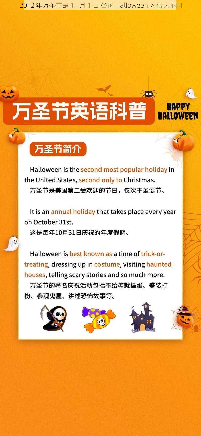 2012 年万圣节是 11 月 1 日 各国 Halloween 习俗大不同