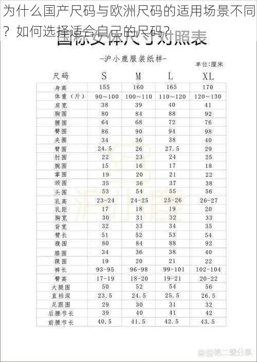 为什么国产尺码与欧洲尺码的适用场景不同？如何选择适合自己的尺码？